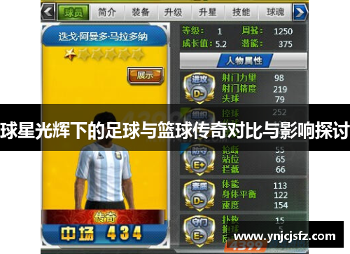 球星光辉下的足球与篮球传奇对比与影响探讨