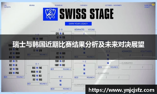 瑞士与韩国近期比赛结果分析及未来对决展望